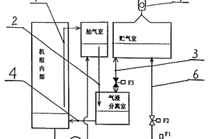 溴化鋰機組的無真空泵自動排氣裝置