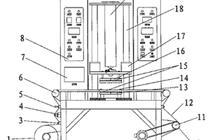 聚合物鋰離子電池生產(chǎn)中的連續(xù)平壓機(jī)