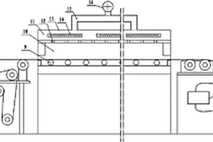 鋰電池極片涂布機(jī)