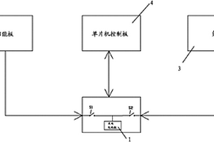 用于鋰電池的智能能量管理裝置