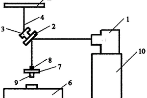 鋰電池激光焊接機(jī)