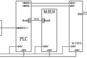 鋰電池船的煙霧報(bào)警系統(tǒng)