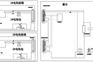 電摩鋰電池包串聯(lián)組網(wǎng)及獨(dú)立單包使用的方法