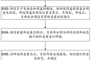 電池的組裝方法及鋰離子電池