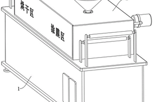 鋰離子電池生產(chǎn)用涂膜裝置