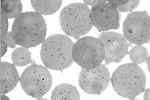 鋰電池介孔球形氧化亞硅負(fù)極材料的制備方法