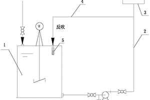 用于生產(chǎn)基礎鋰鹽的壓濾機反吹裝置