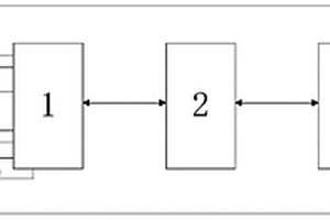 針對(duì)動(dòng)力鋰離子電池組的熱失控監(jiān)控裝置及其方法