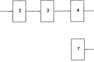 磷酸鐵鋰生產(chǎn)設(shè)備系統(tǒng)