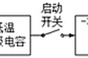 用于低溫環(huán)境的鋰電池系統(tǒng)及其控制方法