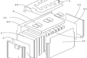 方形鋰電池組結(jié)構(gòu)