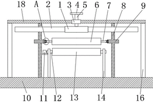 鋰離子電池生產(chǎn)用涂布機(jī)間隙調(diào)整裝置