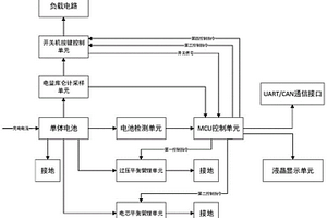 無人機(jī)鋰電池單電池智能管理電路及MCU控制器