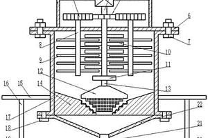 鋰離子電池負極材料用粉碎研磨儲料裝置