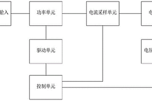 鋰電池負載化成分容電源負載極性切換系統(tǒng)及方法