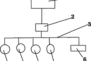 動(dòng)力鈦酸鋰電池管理系統(tǒng)