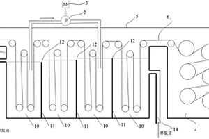 鋰離子電池隔膜制造用的萃取裝置