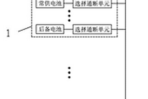 汽車鋰電池動(dòng)力冗余供電系統(tǒng)