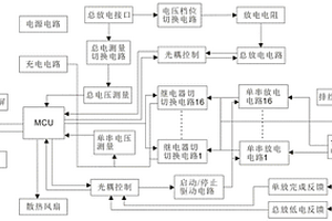 鋰電池組電壓平衡修復(fù)電路