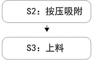 鋰電芯動(dòng)力電池模組散熱冷卻結(jié)構(gòu)制作方法