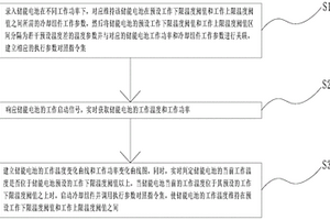 鋰離子動力儲能電池?zé)峁芾矸椒跋到y(tǒng)