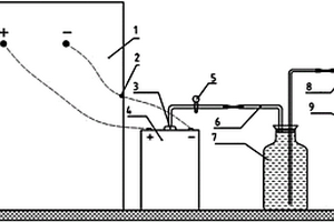 硬殼鋰離子電池化成及產(chǎn)氣量測定裝置