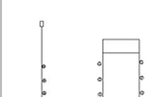 固態(tài)電解質(zhì)的生產(chǎn)系統(tǒng)