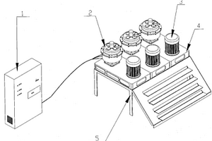 鋰電池材料專(zhuān)用的三合一機(jī)械融合機(jī)