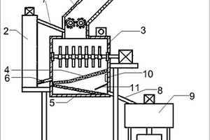 鋰離子電池負極材料粉碎收料裝置