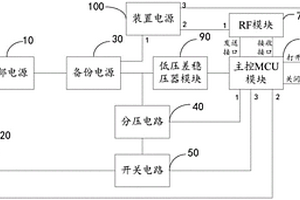 鋰電池備電電路的檢測裝置和方法