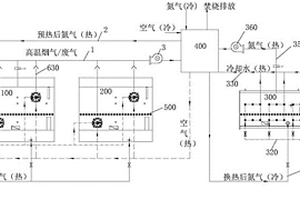 用于鋰電材料燒結(jié)的新型燃?xì)廨伒栏G爐