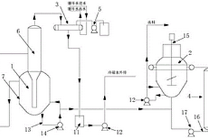 電池級(jí)氫氧化鋰連續(xù)冷卻結(jié)晶系統(tǒng)