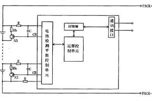 動(dòng)力鋰離子電池的均衡電路