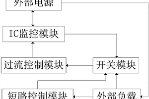 鋰離子電池的過流短路保護電路