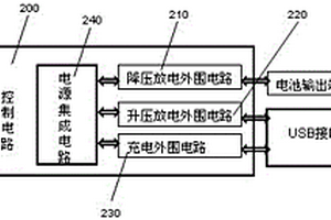 設置有USB接口的鋰離子二次電池及其充放電控制方法