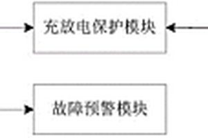 優(yōu)化的電動滑板車鋰電池保護(hù)電路