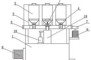 鋰電池正極材料匣缽的配料裝置