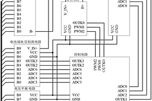 鋰電池組快速平衡自動(dòng)充電器