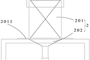 鋰離子電池轉(zhuǎn)移式涂布機(jī)加料裝置