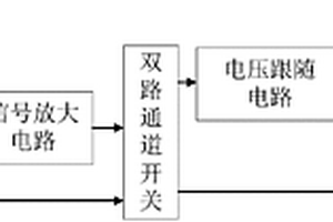 動力鋰電池化成柜充放電恒流控制信號輸出電路