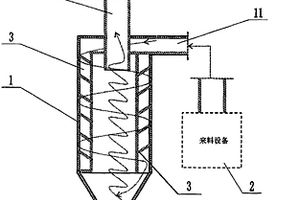 鋰電池負(fù)極粉體材料球化整形設(shè)備