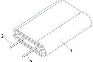 卷繞式聚合物軟包鋰離子電芯