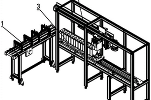 方型鋰電池傳送裝置