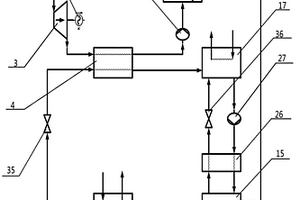 耦合溴化鋰吸收式制冷的跨臨界二氧化碳循環(huán)余熱發(fā)電系統(tǒng)