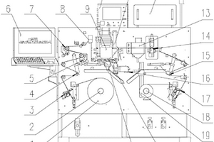 鋰電池極片的極耳成型機