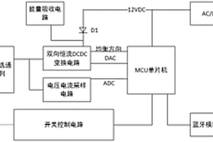 便攜式鋰電池均衡維護(hù)裝置