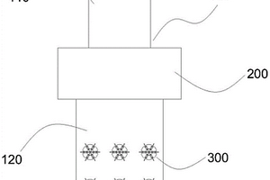 鋰電池用極耳結(jié)構(gòu)