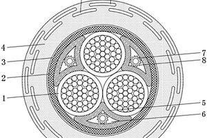 鋰動力電池充電用防碾壓電纜