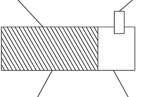 鋰電池的負(fù)極片結(jié)構(gòu)