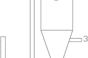 用于鋰離子電池正極材料生產(chǎn)中的除塵設(shè)備